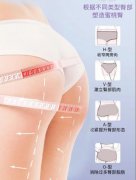 美修斯肌肉起搏器多少錢(qián)?美修斯儀器價(jià)格_emsculpt價(jià)格